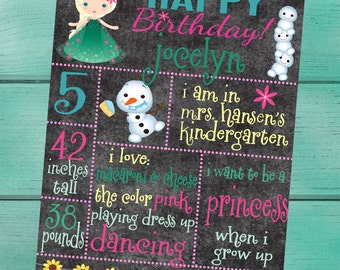 Frozen Fever Elsa Customized Chalkboard/ Back to School/Last Day of School/First Day of School/ Baby Shower/ Photo Prop Sign