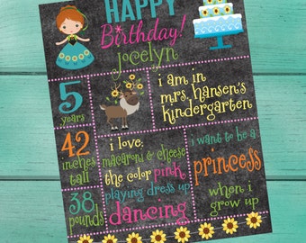 Frozen Party Customized Anna Chalkboard Birthday Sign/ Back to School/Last Day of School/First Day of School/ Baby Shower/ Photo Prop Sign