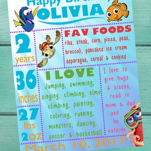 May include: A colorful birthday chart for a child named Olivia, celebrating her 2nd birthday. The chart includes her age, height, weight, favorite foods, and things she loves to do. It features characters from the movie Finding Nemo, including Dory and Nemo.