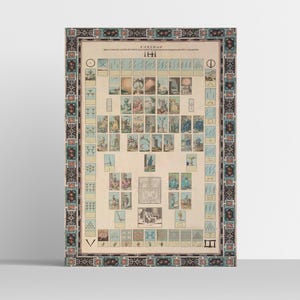 Livre de Thot Tarot (The Book of Thoth Tarot), M. Etteilla (1789) | Tarot | Astrology | Palmistry | Esoteric | Occult