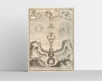 Le Triomphe Hermetique - Hermetic Cadeuceus and the Seven Steps (1669) | Occult | Alchemy | Astrology | Esoteric | Philosopher&#39;s Stone