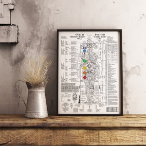 Occult Anatomy 2020 - Occult Poster (18x24), Occult Illustration, Kabbalah, Occult Art, Art Print, Occult Print, Esoteric, Golden Dawn