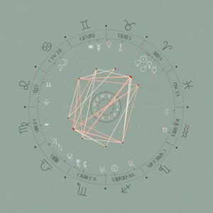 Luna de flores, diseño de carta natal, dibujo de carta natal, regalo de astrología personalizado, cartel del zodíaco, regalo de cumpleaños