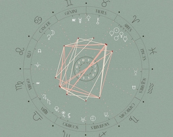 Könnte beinhalten: Ein hellgrünes astrologisches Diagramm mit einem rosa-weißen Liniennetz, das die Planeten verbindet. Das Diagramm ist mit den Namen der Sternzeichen und der Planeten beschriftet. Der Name "ANGELA" ist in Schwarz am unteren Rand des Diagramms geschrieben. Das Diagramm enthält auch den folgenden Text: "Aszendent in Jungfrau 16° 7'  Saturn in Widder 20° 52'  Mond in Krebs 15° 16'  Merkur in Widder 6° 15'  Venus in Widder 27° 44'  Mars in Widder 19° 4'  Jupiter in Waage 7° 31'  Saturn in Waage 7° 18'  Uranus in Skorpion 29° 52'  Neptun in Schütze 24° 47'  Pluto in Waage 15° 16'  Nördlicher Knoten in Löwe 7° 7'  Südlicher Knoten in Wassermann 7° 56'  Chiron in Stier 16° 8'  Medium Coeli in Zwillingen 17° 38'  Pars Fortuna in Schütze 8° 30'  Lilith in Skorpion 2° 24'  Ceres in Krebs 19° 20'  Pallas in Stier 28° 57'  Juno in Zwillingen 15° 6'  Vesta in Widder 29° 24'  Eris in Widder 16° 49'  Hygiea in Zwillingen 6° 57'  Ikarus in Wassermann 26° 19'"