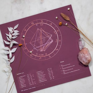 Diseño personalizado de carta natal de cuarzo rosa oscuro, dibujo personalizado de carta natal, regalo de astrología, póster del zodiaco, regalo de cumpleaños, con asteroides