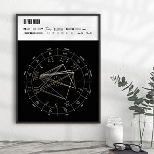 Diseño de carta natal negra, dibujo de carta natal de diseñador, regalo de astrología personalizado, cartel del zodíaco, arte de signos estelares, mínimo, simple, elegante