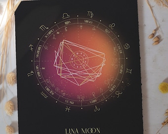 Könnte beinhalten: Ein schwarzes und goldenes Poster mit einem kreisförmigen Zodiac-Diagramm und einer Liste der Mondphasen. Das Diagramm zeigt die astrologischen Zeichen und Symbole. Der Text "LUNA MOON" befindet sich am unteren Rand des Posters.
