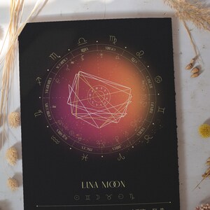 Cazimi Sun, Diseño de carta natal, Luminarias, Dibujo de carta natal, Regalo de astrología personalizado, Póster del zodiaco, Regalo de cumpleaños, Magia planetaria