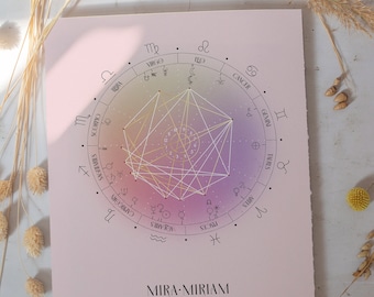 Pink Starlight, Natal Chart Design, Luminaries, Birth Chart Drawing, Personalized Astrology Gift, Zodiac Poster, Birthday Gift