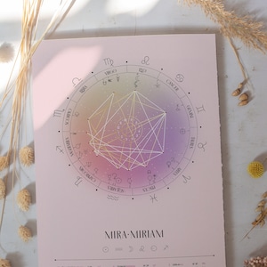 Pink Starlight, Natal Chart Design, Luminaries, Birth Chart Drawing, Personalized Astrology Gift, Zodiac Poster, Birthday Gift