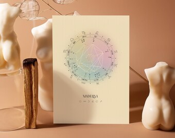 Stern, 8x10, Geburtshoroskop Design, Leuchten, Geburtshoroskop Zeichnung, personalisierte Astrologie Geschenk, Sternzeichen Poster, Geburtstagsgeschenk, Horoskop