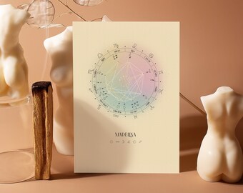 Star, 8x10, Natal Chart Design, Luminaries, Birth Chart Drawing, Personalized Astrology Gift, Zodiac Poster, Birthday Gift, Horoscope