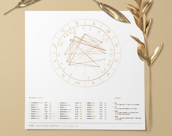 GOLD Natal Chart Design, Birth Chart Drawing, Personalized Astrology Gift, Zodiac Poster, Moon Magic, Star Art, Birthday Gift, Anniversary