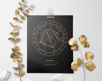 Tiger's Eye Gold, Custom Astrology Birth Chart Print, Natal Chart Drawing, Personalized Zodiac Astrology Gift, Birthday, with Goddesses