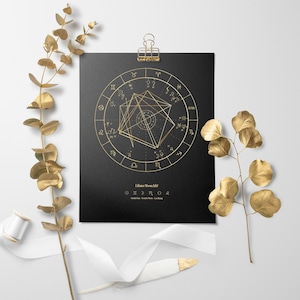 Oro ojo de tigre, impresión de carta natal de astrología personalizada, dibujo de carta natal, regalo personalizado de astrología zodiacal, cumpleaños, con diosas