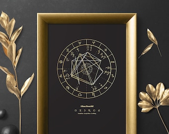 Obsidian, Custom Birth Chart Design, Natal Chart Drawing, Personalized Zodiac Astrology Gift, Birthday, Housewarming, Astrology lover