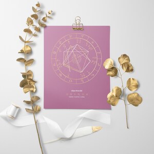 Cuarzo rosa, Diseño de carta natal, Dibujo de carta natal, Regalo de astrología personalizado, Cumpleaños, Diosas asteroide