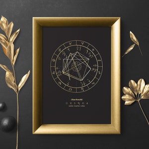 Obsidiana, design de gráfico de nascimento personalizado, desenho de gráfico natal, presente personalizado de astrologia do zodíaco, aniversário, inauguração de casa, amante de astrologia