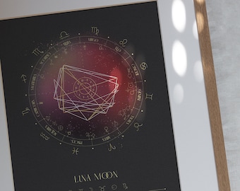 Harvest Moon, Natal Chart Design, Luminaries, Birth Chart Drawing, Personalized Astrology Gift, Zodiac Poster, Birthday Gift