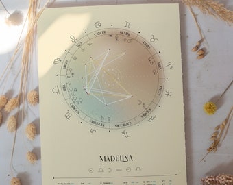 Hunter's Moon, Natal Chart Design, Hellenistic, Birth Chart Drawing, Personalized Astrology Gift, Zodiac Poster, Birthday Gift, Goddesses