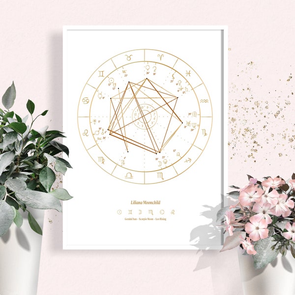 Gold, Custom Birth Chart Design, Natal Chart Drawing, Personalized Zodiac Astrology Gift, Birthday, with Asteroids, Housewarming, Baby