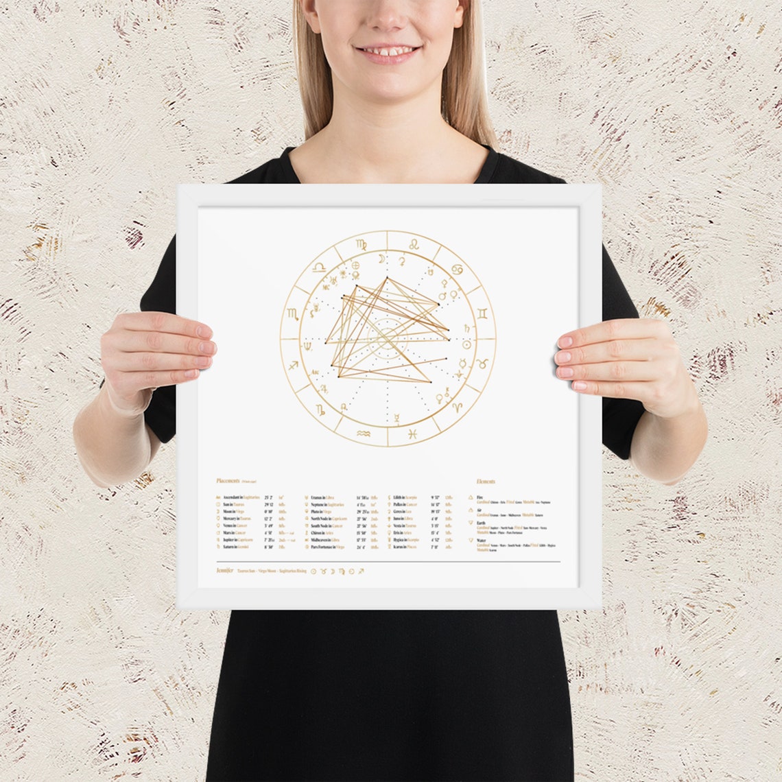 GOLD Natal Chart Design, Birth Chart Drawing, Personalized Astrology ...
