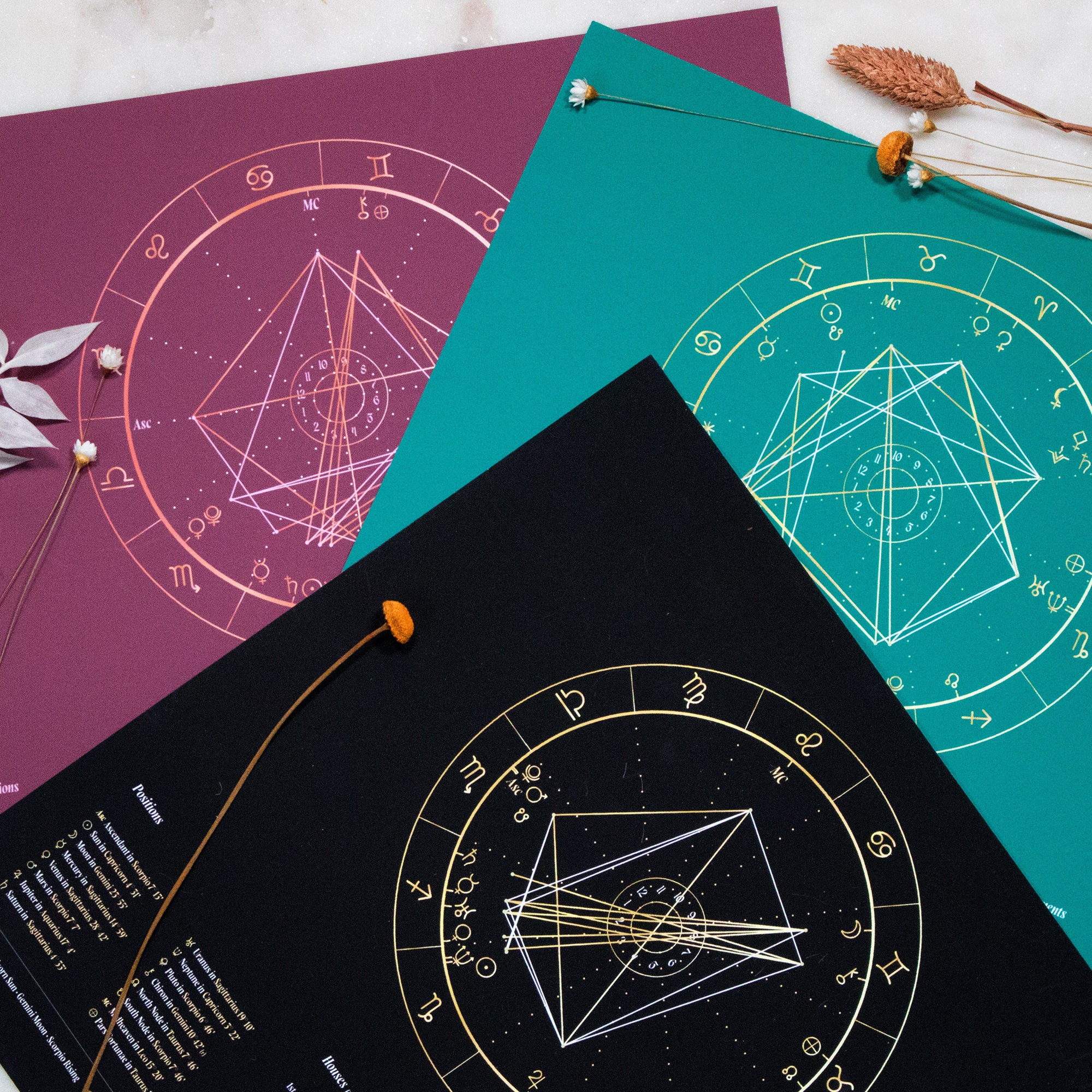 Obsidian Natal Chart Design, Birth Chart Drawing, Personalized