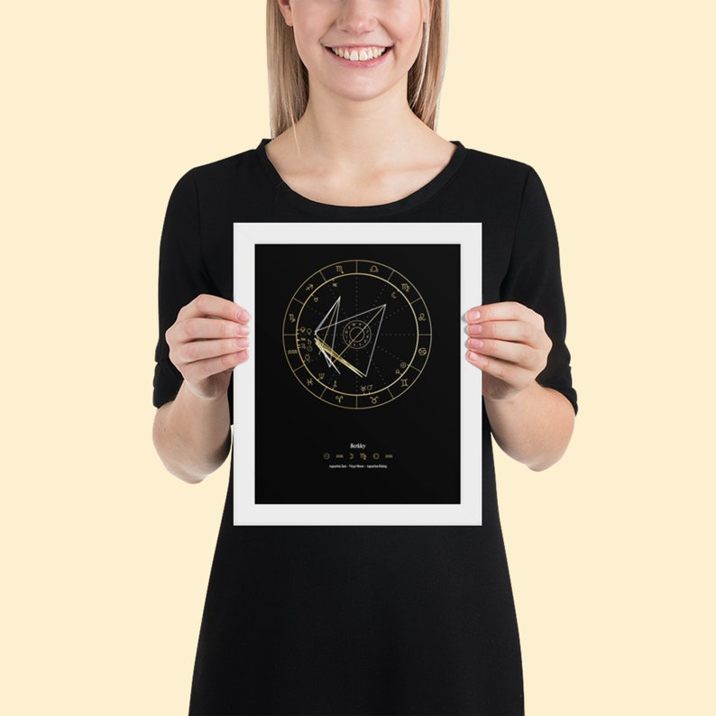 Obsidian, Custom Birth Chart Design, Natal Chart Drawing, Personalized Zodiac Astrology Gift, Birthday, Housewarming, Astrology lover 8x10 Framed-White