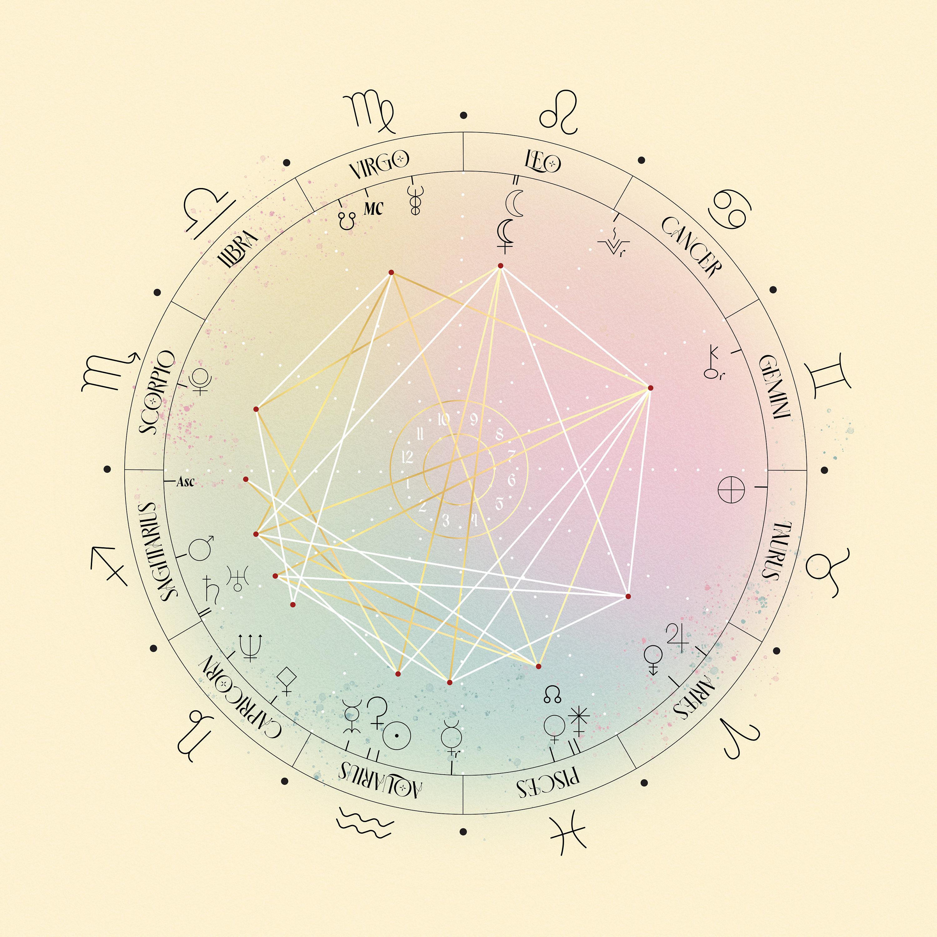 Star, Natal Chart Design, Luminaries Series, Birth Chart Drawing ...