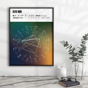 Diseño de carta natal, Serpiente, Dibujo de carta natal, Regalo de astrología personalizado, Póster del zodiaco, Magia de la luna, Arte estelar, Regalo de cumpleaños, Diosas