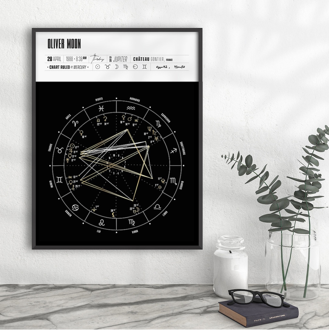 Black Natal Chart Design, Designer Birth Chart Drawing, Personalized