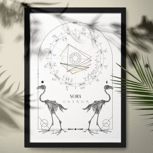 Diseño de carta natal, esqueleto de pájaro blanco, serie de huesos, dibujo de carta natal, regalo de astrología personalizado, póster del zodiaco, regalo de cumpleaños