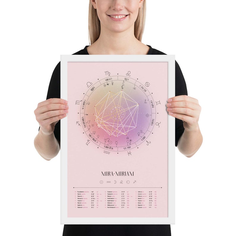 Pink Starlight, Natal Chart Design, Luminaries, Birth Chart Drawing, Personalized Astrology Gift, Zodiac Poster, Birthday Gift Framed-White Wood