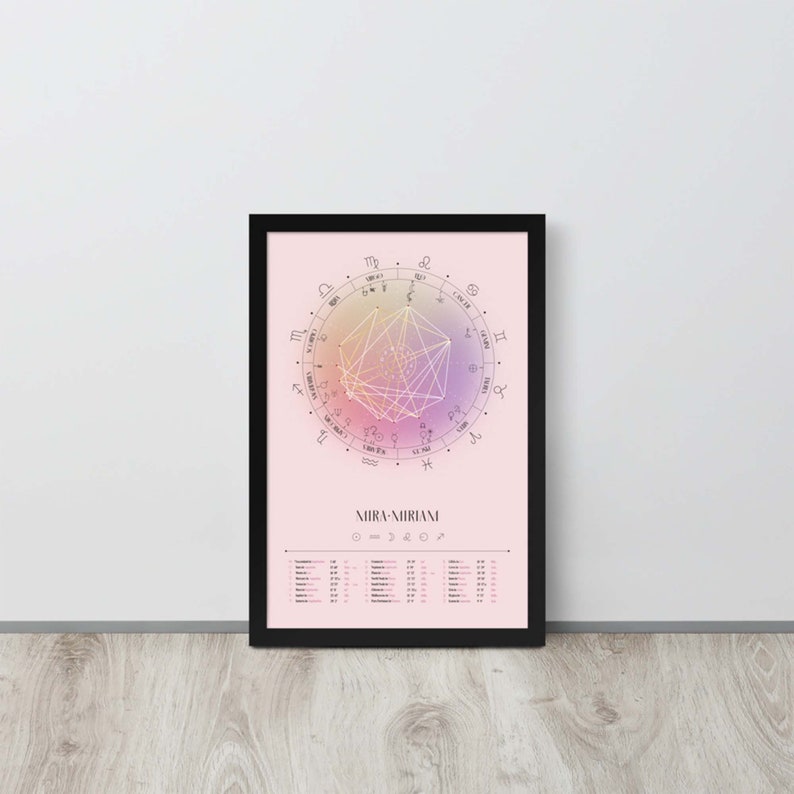 Pink Starlight, Natal Chart Design, Luminaries, Birth Chart Drawing, Personalized Astrology Gift, Zodiac Poster, Birthday Gift Framed-Black Wood