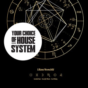 Obsidian, Custom Birth Chart Design, Natal Chart Drawing, Personalized Zodiac Astrology Gift, Birthday, Housewarming, Astrology lover image 2