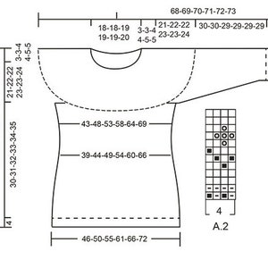 Puede incluir: Un diagrama de punto de crochet en blanco y negro para un su&eacute;ter de mujer. El diagrama incluye n&uacute;meros para cada fila y el conteo de puntos. El diagrama est&aacute; etiquetado como "A.2" e incluye una clave para los puntos.