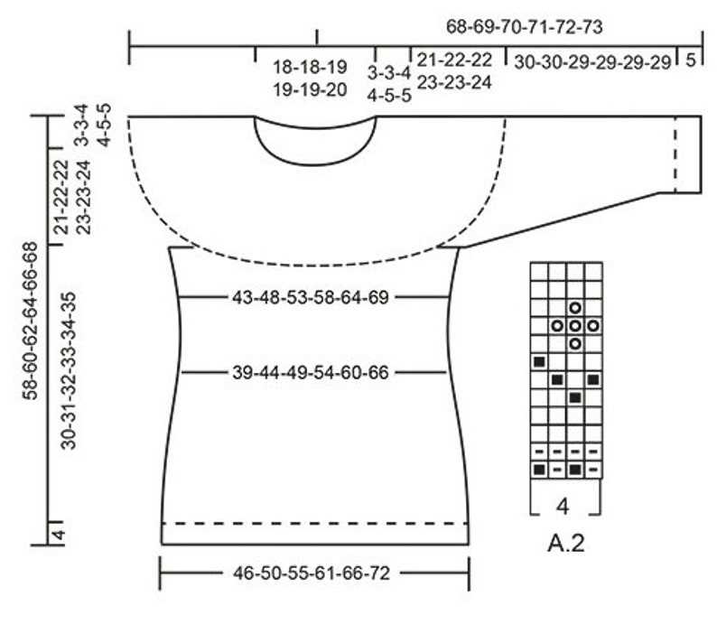 Puede incluir: Un diagrama de punto de crochet en blanco y negro para un su&eacute;ter de mujer. El diagrama incluye n&uacute;meros para cada fila y el conteo de puntos. El diagrama est&aacute; etiquetado como "A.2" e incluye una clave para los puntos.