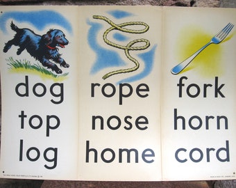 1960s HOME SCHOOL POSTER with retro artwork and English learning words. Vintage educational wall hanging for dog lover.