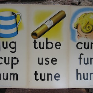 Puede incluir: Un gráfico educativo vintage con tres secciones. La primera sección muestra una jarra azul y blanca a rayas con las palabras "jug, cup, hum". La segunda sección muestra un tubo marrón con las palabras "tube, use, tune". La tercera sección muestra el cabello rubio de una mujer con las palabras "curl, fur, hurt".