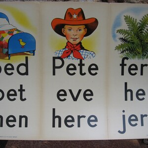 CARTEL ESCOLAR RETRO DE LOS AÑOS 60 con ilustraciones antiguas y palabras didácticas. Divertido póster infantil para aprender inglés.