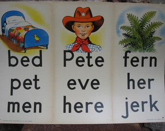 1960s RETRO SCHOOL POSTER with vintage artwork and teaching words. Fun Children's wall hanging for English language learning.