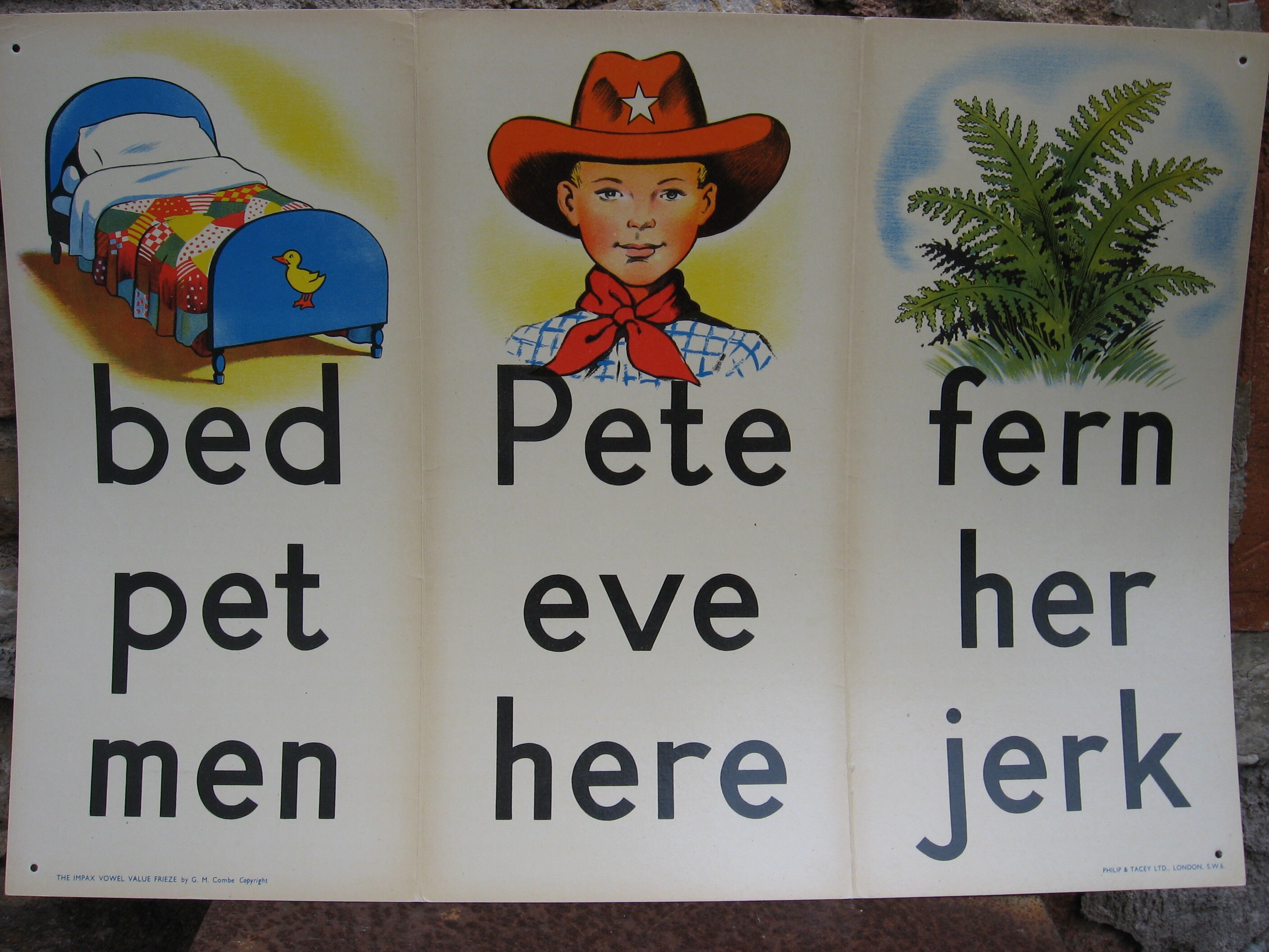 Affiche Retro School Des Années 1960 avec Œuvres d'art Vintage et Mots d'enseignement. Accrochage Mu