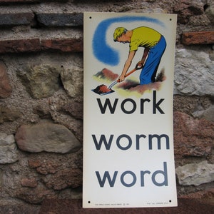 1961 MAN at WORK POSTER Retro-Kunst. Vintage Englisch lehrende Wandbehang für Büro oder Werkstatt Geschenk für Ihn.