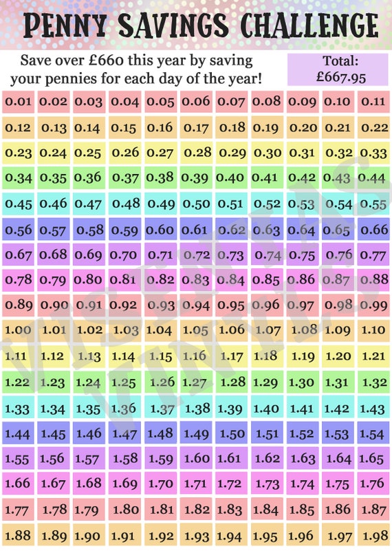 printable-penny-challenge-chart-ubicaciondepersonas-cdmx-gob-mx