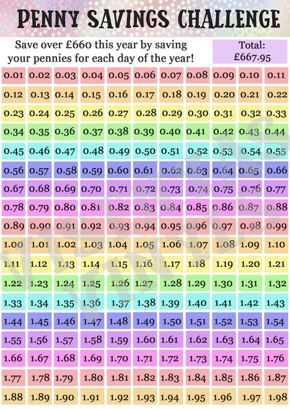 Printable Penny Challenge Chart Ubicaciondepersonas cdmx gob mx