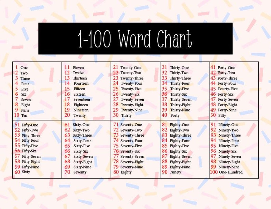 1 100 Number Word Chart Printable Numbers 1 To 100 Etsy