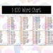 1-100 Number Word Chart | Printable Numbers 1 to 100 - Etsy
