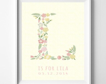 Baby Art Print, Baby Artwork, Children Room, Nursery Name, Lila, Lily, Lisa, Laura, Monogram Alphabet, Monogram Art, Christmas Gift