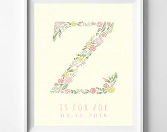 Monogram Art, Typography Art, Typographic Print, Alphabet Print, Zada, Zafirah, Zahavah, Zaida, Zaina, Zainabu, Initial, Christmas Gift