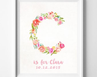 Alphabet Print, Initials, Custom Initial Print, Custom Name, Cindy, Clara, Carrie, Cassidy, Letter Print, Kid Decor, Christmas Gift